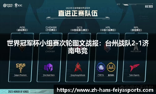 世界冠军杯小组赛次轮图文战报:台州战队2-1济南电竞